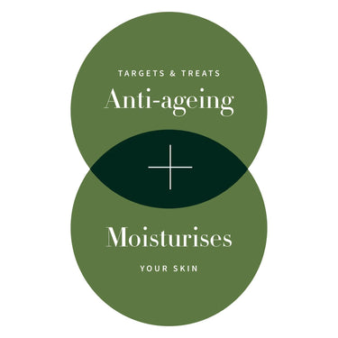 Antipodes Anti-Ageing Evening Routine by Love Nature