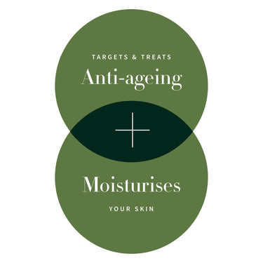 Antipodes Anti-Ageing Results Set by Love Nature